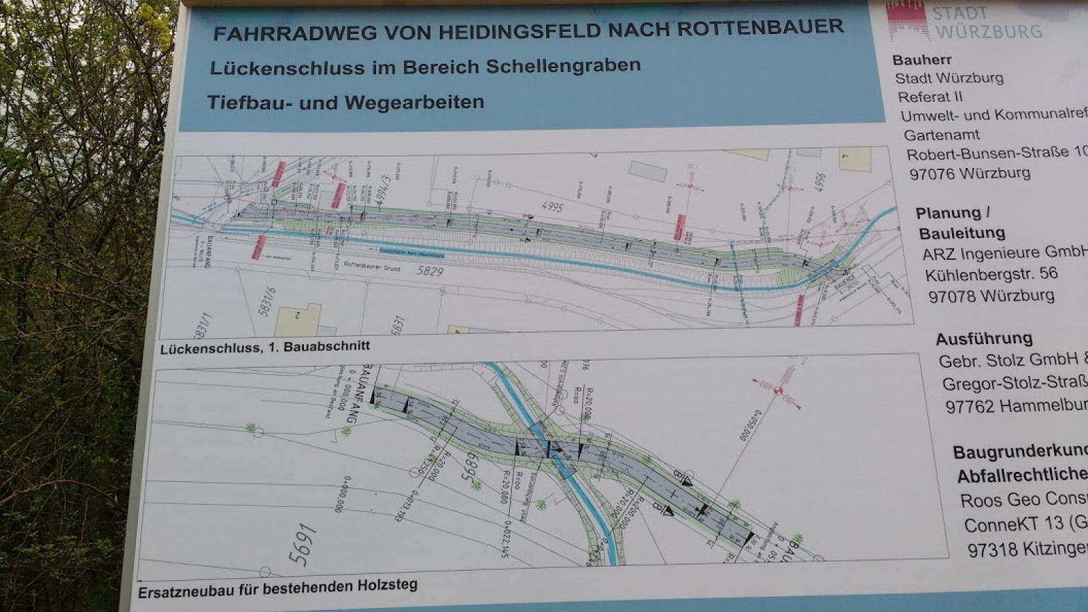 Schon wieder Fahrrad? SPDStadtratsfraktion Würzburg